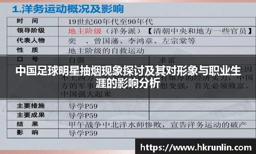中国足球明星抽烟现象探讨及其对形象与职业生涯的影响分析